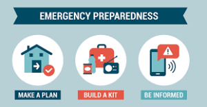 Emergency Preparedness Plans