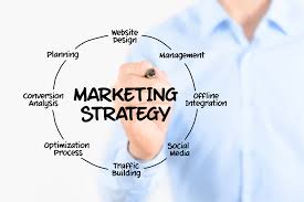 Hotel Marketing Techniques
