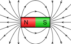Magnetism and Electromagnetism